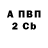 Амфетамин Premium Andrii Yanchytskyi
