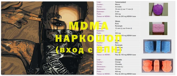 гидра Беломорск